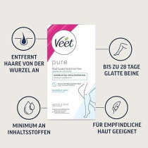 Veet Ready To Use Full Body Waxing Kit For Sensitive Skin, 20 Wax Strips
