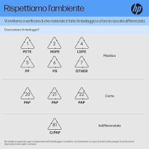 Hp X7W50Aa 65 W Adapter, Power Cord Included, Black