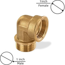 Abbas Ali Air Pneumatic...