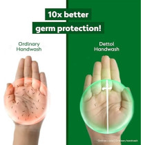 Dettol Original Everyday Protection Liquid Handwash, 200Ml