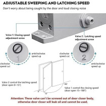 Abbas Ali Heavy Duty Grade 3 Hydraulic Spring Door Closer for Residential and Commercial Use Automatic Adjustable Auto Closer, White, 2 Year Replacement Guarantee