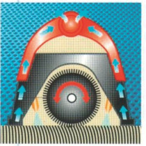 Cleanfix Tw Compact Carpet Cleaning Machine