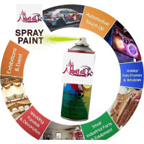 Abbasali 400ML Spray Paint, Pack of 2 Dark Green for Internal And External Use