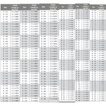 Abbasali Premium Quality Transmission V-Belt B Series, B 38, Heavy Duty, Reliable Performance