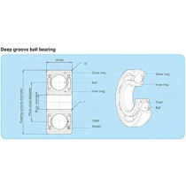 Abbasali 6204RS Ball Bearings, ABEC-3 Deep Groove 20x47x14mm, 2 Pcs for Replacing and Maintenance
