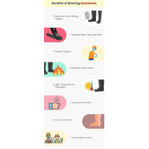 Abbasali Safety Waterproof Gum Boots, Protective Anti-Skid Wear-Resistant Industrial Shoes for Construction, Gardening, etc.