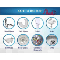 Abbasali Powerful Drain Opener, Clears Clogs in Sinks, Bathtubs, and Toilets with Rubber Gloves, Goggles, and 2PCS Face Masks, 1L