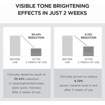 Skin1004 Madagascar Centella Tone Brightening Capsule Cream, 75Ml