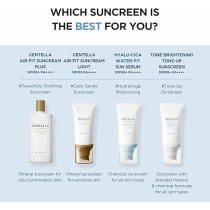 Skin1004 Madagascar Centella Hyalu-Cica Water-Fit Sun Serum 50Ml