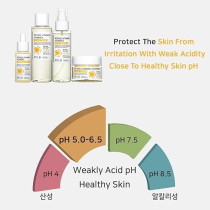 Aplb Retinol Vitamin C Vitamin E Facial Cream, Deep Hydration, Retinol, Revitalize For Gentle And Improve Skin Texture, 55Ml