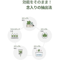 Round Lab Mugwort Calming Cream, 80Ml
