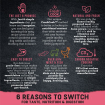 Harringtons 2Kg Just 6 Salmon Grain Free Dry Dog Food