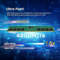 Transcend JM4800ALG8G JetRam DDR5 8GB UDIMM 4800 Mhz 1Rx16 1Gx16 CL40 1.1V