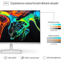 HP Series 5-524sf Monitor, 23.8" FHD IPS Panel, 100Hz Refresh Rate, HDMI And VGA, Thin And Sleek Design, Anti-Glare And Flicker-Free, Works With Chromebook Certified [94C17AS]