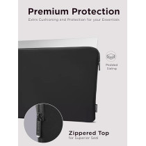 Lenovo Basic Laptop Sleeve – (15.6 Inch) - Neoprene Material - Soft Fleece Lining - Zippered Top Opening - Black