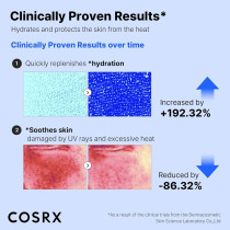 Cosrx Ultra Light Invisible Sunscreen, 50Ml