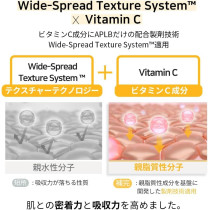 Aplb Retinol Vitamin C Vitamin E Ampoule Serum, 40Ml