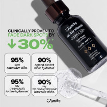 Jumiso All Day Vitamin Pure C 5.5 Glow Serum, 30Ml