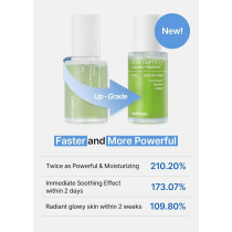 Celimax Noni Energy Ampoule 30Ml