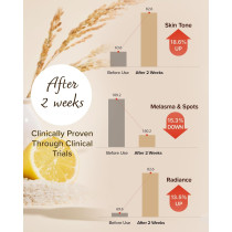 Mary&May Rice Niacin 10% Triple Vitamin Serum 80Ml