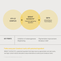 Somebymi Yuja Niacin Anti-Blemish Serum 50Ml