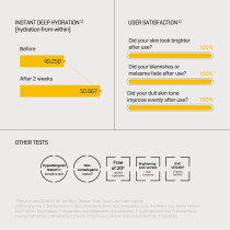 Somebymi Yuja Niacin Anti-Blemish Serum 50Ml