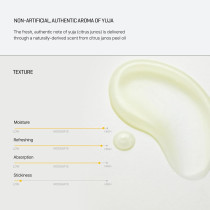 Somebymi Yuja Niacin Anti-Blemish Serum 50Ml