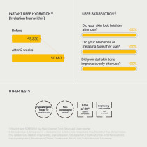 Somebymi Yuja Niacin 30 Days Miracle Brightening Toner 150Ml
