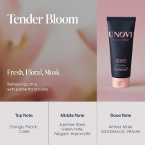 Dr.Forhair Unove Deep Damage Treatment Ex, 207Ml