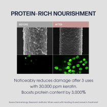 Dr.Forhair Unove Deep Damage Treatment Ex, 207Ml