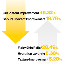 D'Alba Piedmont Italian White Truffle First Spray Serum (Vegan), Glowy Hydrating Serum Face Mist, Dalbamist, 3.38 Fl Oz