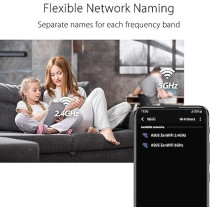 Asus Zenwifi Ax Mini, Mesh Wifi 6 System (Ax1800 Xd4 2Pk)-Whole Home Coverage Up To 4800 Sq.Ft & 5+ Rooms, Aimesh - White