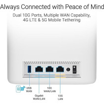 Asus Zenwifi BT10 Tri-Band Wifi 7 Mesh Router 18 Gbps, Coverage Up To 6000 Sq. Ft., Dual 10G Ports, Ssids For Iot, Vpn And Parental Controls, Smart Aimesh - White