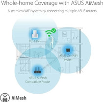 Asus RP-AX58 AX3000 Dual Band Wifi 6 (802.11Ax) Range Extender, Aimesh Extender For Seamless Mesh Wifi Works With Any Wifi Router, White