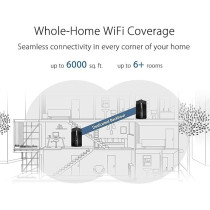 Asus Zenwifi Pro AXE11000 Tri-Band Wifi 6E Mesh System (ET12 2PK) - Whole Home Coverage Up To 6000 Sq.Ft & 6+ Rooms, Dual 2.5G Ports, 6Ghz Band, Aimesh, Included Lifetime Internet Security, Easy Setup