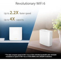 Asus Zenwifi Whole-Home Dual-Band Mesh Wifi 6 System XD6 White - 1 Pack, Coverage Up To 2,700 Sq.Ft & 4+ Rooms, 5400Mbps, Aimesh, Lifetime Free Internet Security, Parental Control, Easy Setup