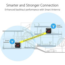 Asus Rog Rapture GT6 (2Pk) Tri-Band Wifi 6 Gaming Mesh Wifi System, Covers Up To 5,800 Sq Ft, 2.5 Gbps Port, Triple-Level Game Acceleration, Unii 4, Free Lifetime Internet Security, Black
