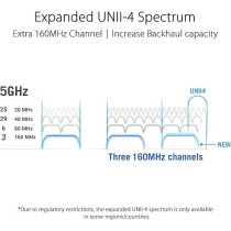Asus Rog Rapture GT6 (2Pk) Tri-Band Wifi 6 Gaming Mesh Wifi System, Covers Up To 5,800 Sq Ft, 2.5 Gbps Port, Triple-Level Game Acceleration, Unii 4, Free Lifetime Internet Security, Black