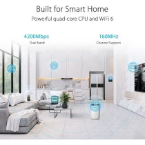 Asus RT-AX59U (AX4200) Dual Band Wifi 6 Extendable Router, Free Network Security, Advanced Parental Controls, Built-In Vpn, Aimesh Compatible, Smart Home, Smb, Wall Mount, 4G 5G Router Replacement