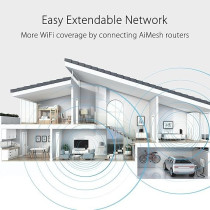 Asus RT-AX59U (AX4200) Dual Band Wifi 6 Extendable Router, Free Network Security, Advanced Parental Controls, Built-In Vpn, Aimesh Compatible, Smart Home, Smb, Wall Mount, 4G 5G Router Replacement