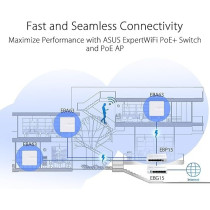 Asus Expertwifi EBG15, Gigabit Vpn Wired Router, Up To 3 Wan Ethernet Ports + 1 Usb Wan, Ips Intrusion Prevention, Commercial-Grade Network Security, Easy Centralized Management Expertwifi App, White