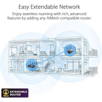 Asus RT-AX57 (AX3000) Dual Band Wifi 6 Extendable Router, Subscription-Free Network Security, Instant Guard, Advanced Parental Controls, Built-In Vpn, Aimesh Compatible, Gaming & Streaming, Smart Home