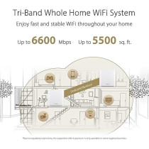 Asus Zenwifi AX6600 Tri-Band Mesh Wifi 6 System (XT8 2PK) Whole Home Coverage Up To 5500 Sq.Ft & 6+ Rooms, Aimesh, Included Lifetime Internet Security, Easy Setup, 3 SSID, Parental Control, White