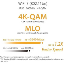 Asus TUF Gaming BE3600 Dual-Band Wireless Router 7, Wifi 7 802.11Be, 2.5 Gbit/S, Mobile Game Mode, Wifi In The Net, Gear Accelerator, Customizable Qos, Port Reducer, Mobile Tethering