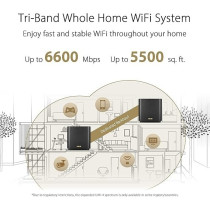 Asus Zenwifi AX6600 Tri-Band Mesh Wifi 6 System (XT8 1PK) Whole Home Coverage Up To 2750 Sq.Ft & 4+ Rooms, Aimesh, Included Lifetime Internet Security, Easy Setup, 3 SSID, Parental Control, Charcoal