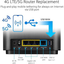 Asus Zenwifi AX6600 Tri-Band Mesh Wifi 6 System (XT8 1PK) Whole Home Coverage Up To 2750 Sq.Ft & 4+ Rooms, Aimesh, Included Lifetime Internet Security, Easy Setup, 3 SSID, Parental Control, Charcoal