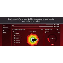 Netgear Nighthawk Pro Gaming XR Wifi Router XR700