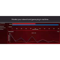 Netgear Nighthawk Pro Gaming XR Wifi Router XR700