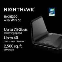 Netgear Nighthawk Wifi 6E Router (RAXe300) AXE7800 Tri-Band Wireless Gigabit Speed (Up To 7.8Gbps)