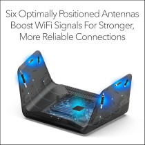 Netgear Nighthawk Wifi 6E Router (RAXe300) AXE7800 Tri-Band Wireless Gigabit Speed (Up To 7.8Gbps)